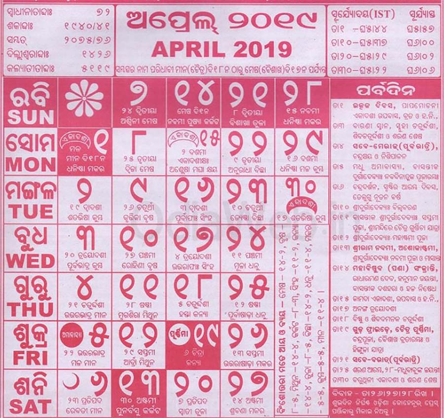 Oriya Calendar April 2019