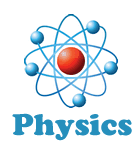 Physics Tutor in Bhubaneswar